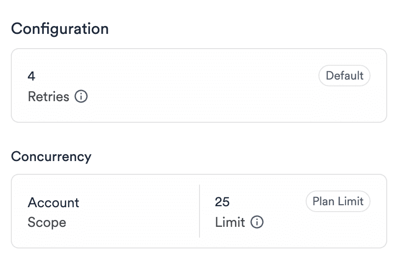 The Function Configuration side section features the retries and concurrency information.